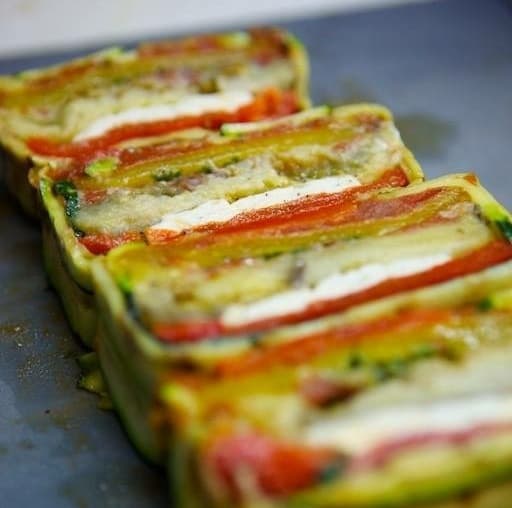 Déroulement d’une prestation